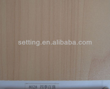 MDF melamine UV board for cabinet decorative