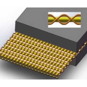 DPP1000 Kevlar Förderband