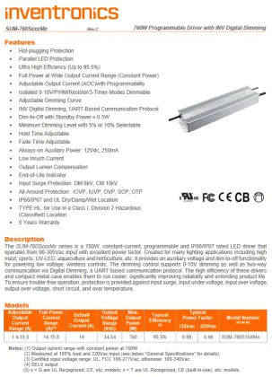 Inventronics 760W Dimmable LED Drivers: SUM-760SxxxMx, SUM-760SxxxMG, SUM-760SxxxMT, SUM-760SxxxMGS, SUM-760SxxxMGR