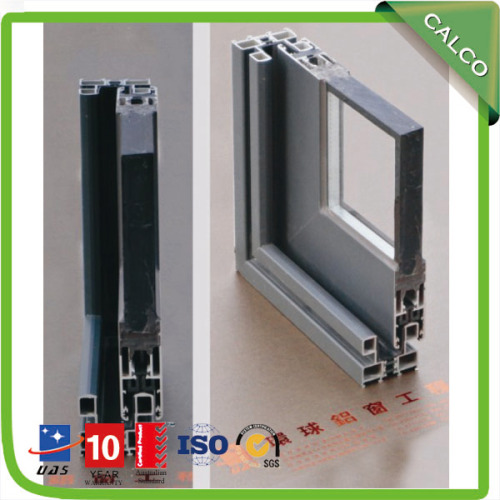 Developing Economic Sliding Window