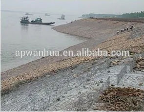 Anping Wanhua--Heavy duty gabionbox