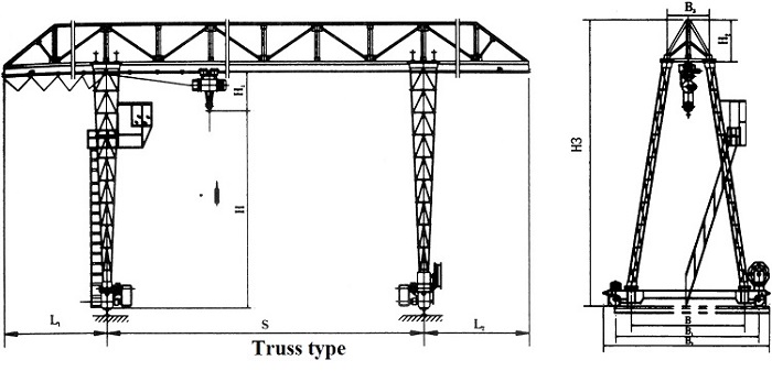 20 Ton Single Girder Gantry Crane