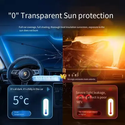 Baseus Foldable Double Layer Car Windshield Sunshade Umbrella