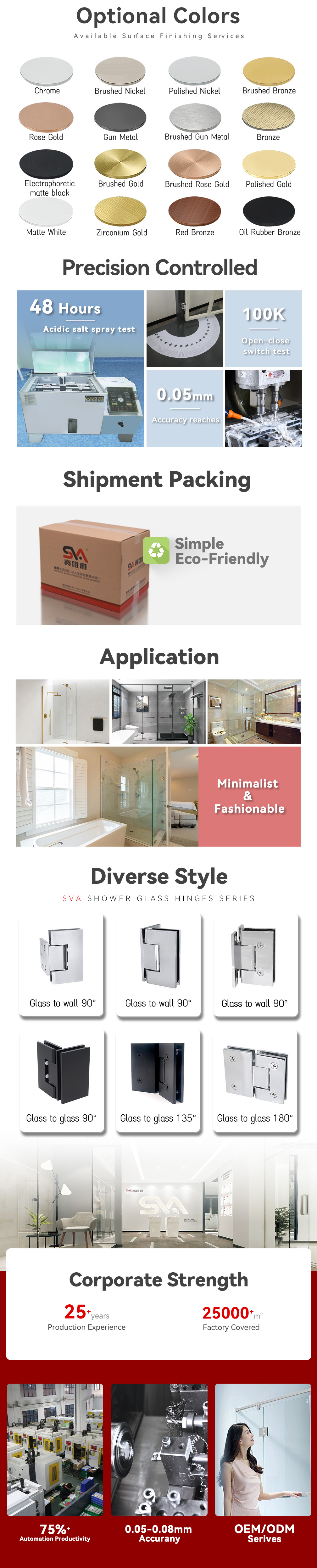 square shower hinge