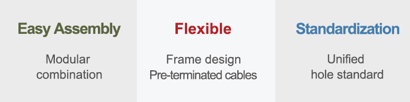 Cable Entry Frame svlec