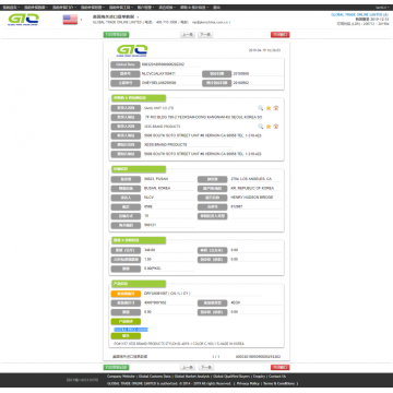 Textilstycke varor Handelsdata