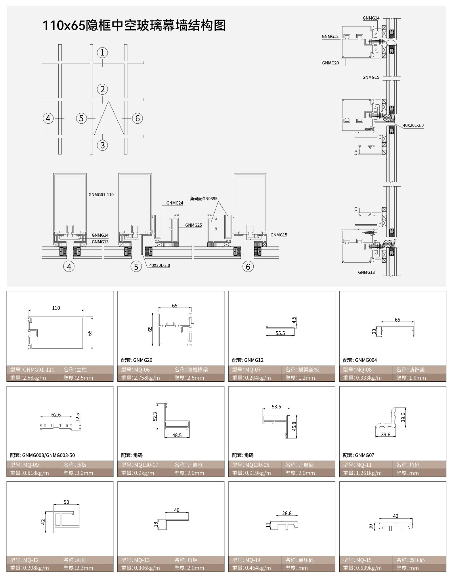insulated curtain walls