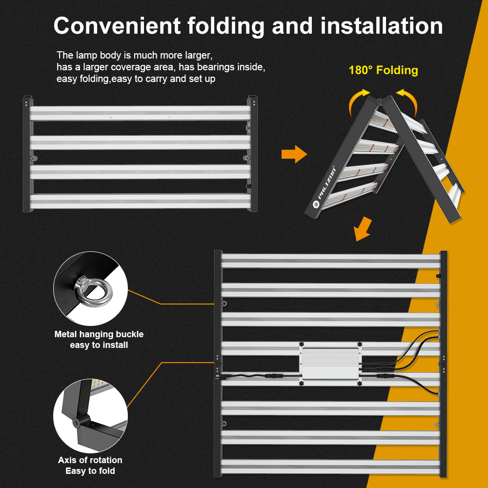 Led Lighting For Indoor Growing