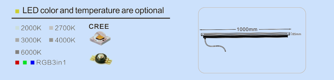 54Watt underwater linear light