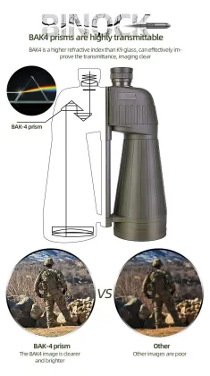 20x80 High Power Professional Binocular Telescope with High Definition Optics