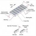 /company-info/538516/steel-grating/high-quality-galvanized-steel-grating-products-68384648.html