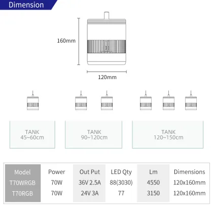 Waterproof LED Aquarium Lighting for Freshwater Tanks and Aquatic Plants