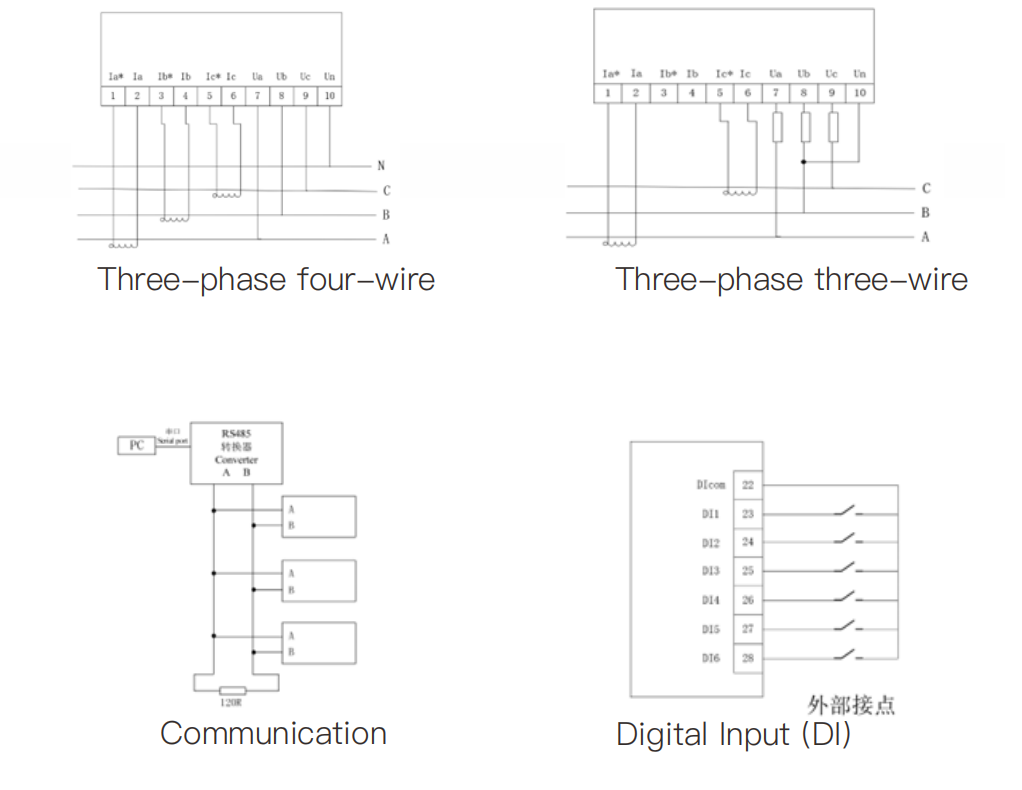 DIN Rail Multi-function Smart Controller