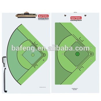 BF-20 baseball coaching board