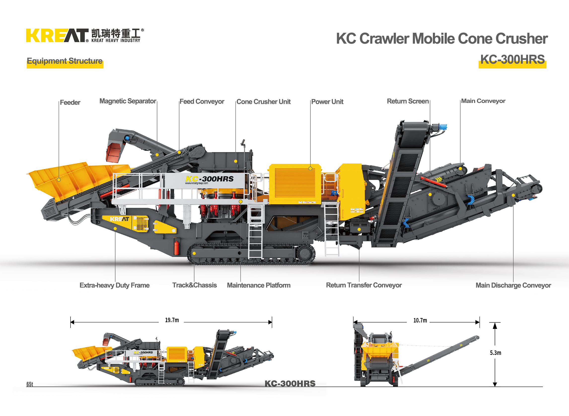 Mobile Cone Crusher with Return Screen and Feeder