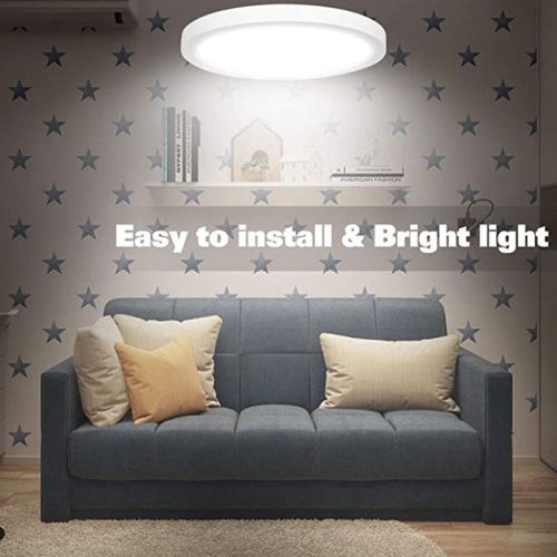 Surface Mounted Panel Spot Lighting 6W