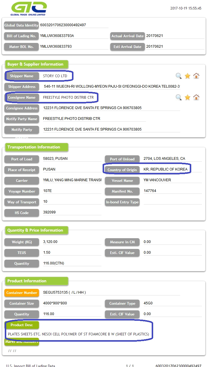 Data Impor Sel Polimer-AS