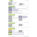 Polymer Cell-USA importera data