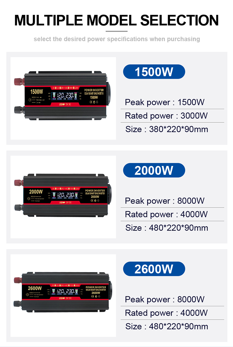 Car inverter