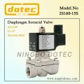 /msite/products/detail/productid/63263965/id/1510367.html