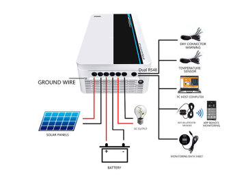Ipandee Galaxy oil and gas mining High Power 10Kw/20Kw/30Kw/40Kw 50-100A 96V-384V 192V Mppt Solar Charge Controller