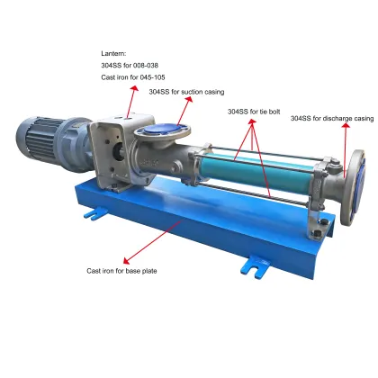 NETZSCH Progressive Cavity Pump Screw Pump