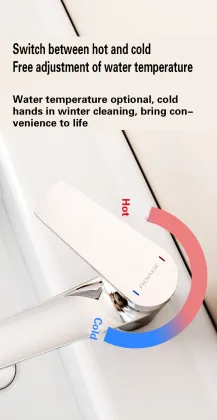 Basin faucet purchase points