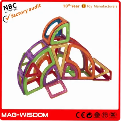 Educational Equipment for Schools