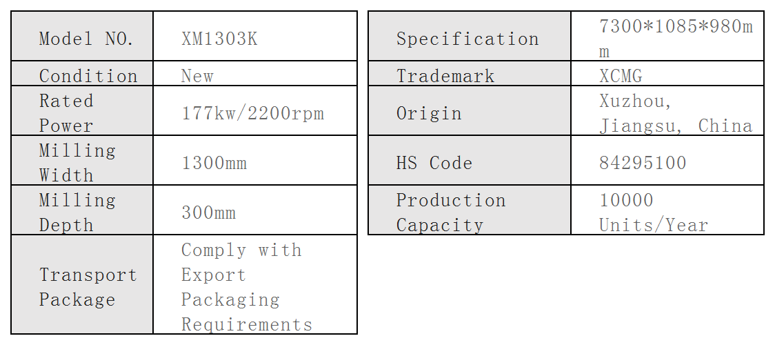 Basic Info._Sheet1