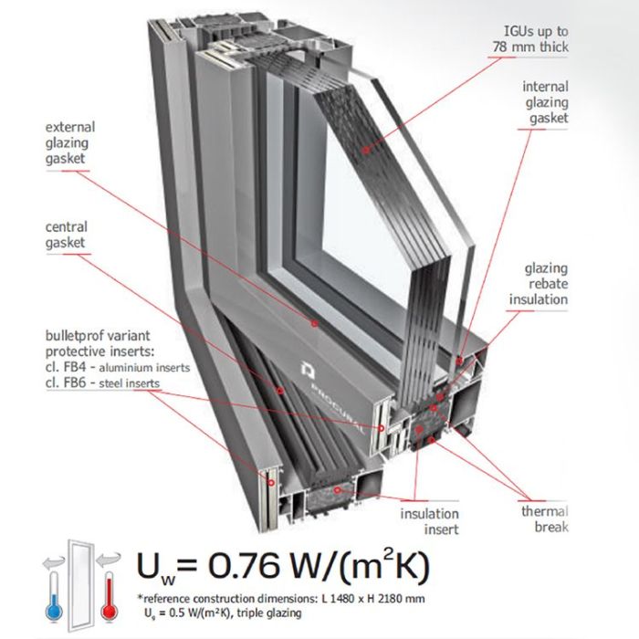 Fenêtres en aluminium pare-balles UL niveau 10 | Hennissy