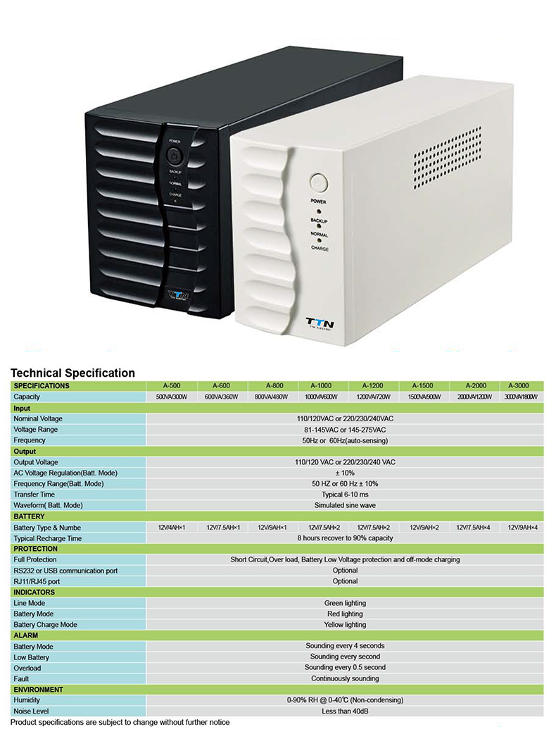 China Offline Ups,Apc Offline Ups,Offline Ups For Home Manufacturer