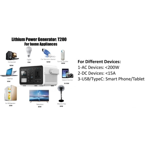 Mini Portable Solar Power Generator