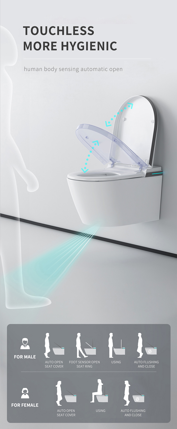 Smart Bathroom Wall Hanging Auto Flushing Intelligent Toilet China ...
