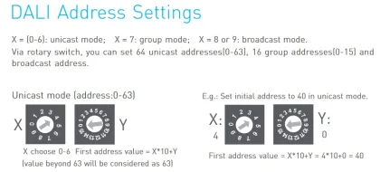 DALI Knob Panel E6-DA1 DALI Master Controller