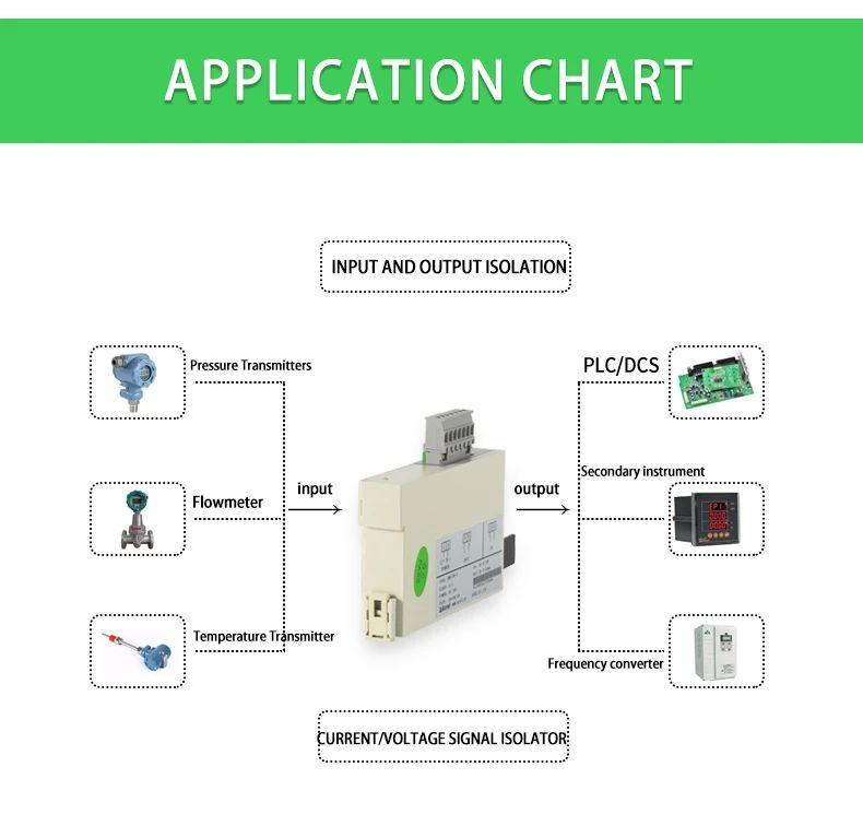 low voltage transformer