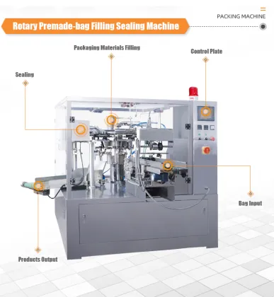 Heinz Sauce Rotary Packing Machine for Irregular Shaped Pouches
