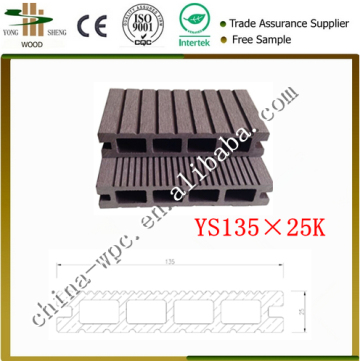 Wpc hollow decking enviro tile crack resistant wpc decking