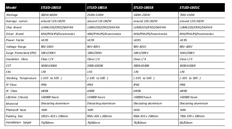 street lamp led -001