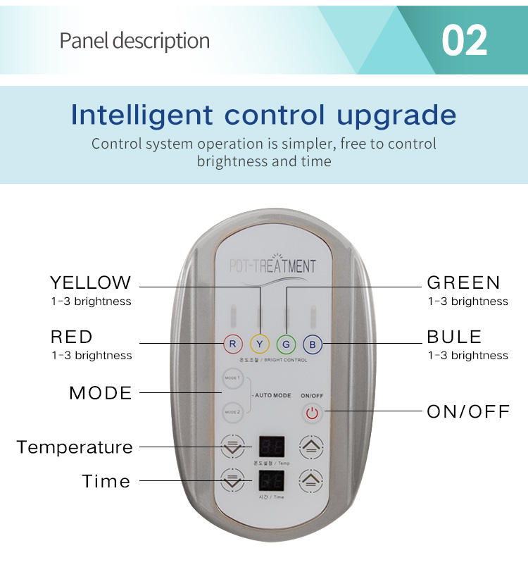 red light therapy for face_06