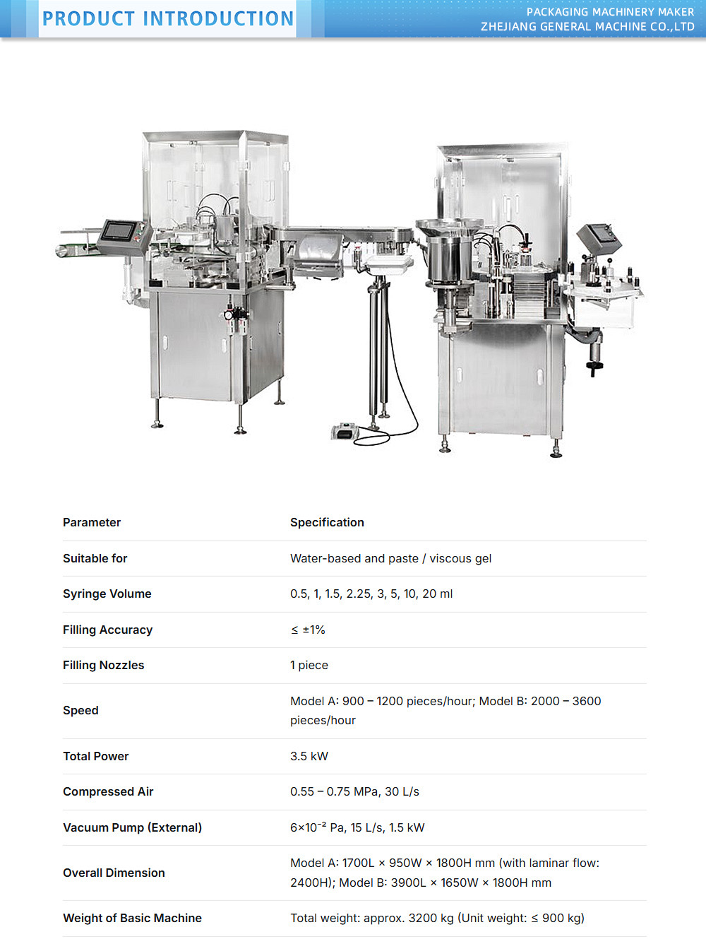 Syringe Feeding Inspection Labeling Line X