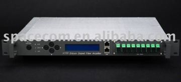 High quality 20dBm CATV EDFA, 1550nm Fiber Amplifier