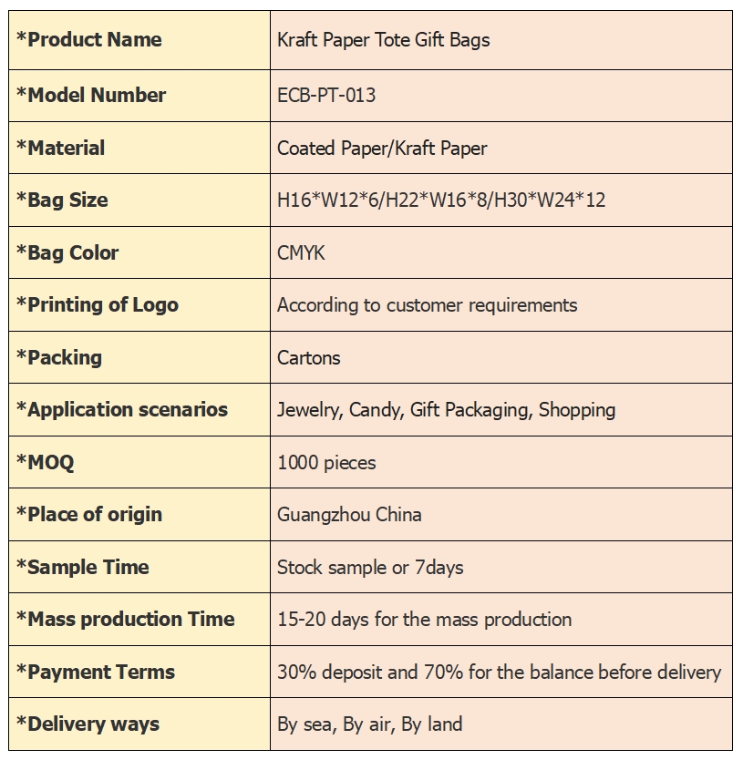 ECB-PT-013