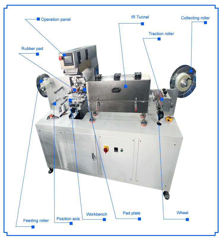 Roll-pad-printer