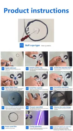 Auto Glass Fix Machine: Nano Repair Tools and Fluid