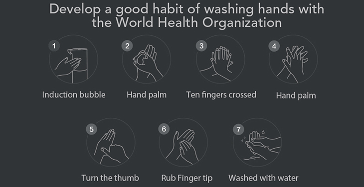 Xiaomi Hand Washer