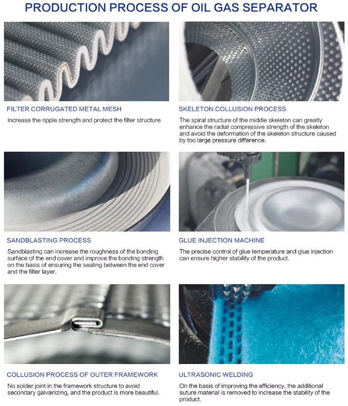 Replace the hydraulic filter element of Atlas Copco screw air compressor oil separator