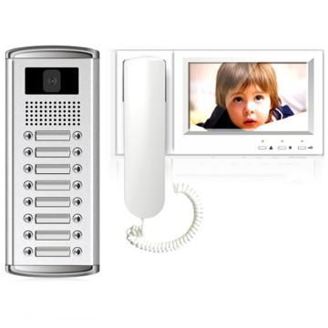 Video Door Phone with Camera