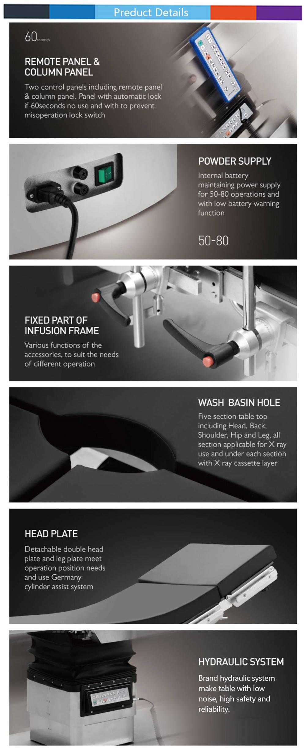 Electric Surgical Table