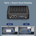 Dual Gigabit Lan RS232 Barebone Industrial Mini PC