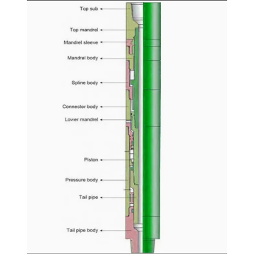 CSJ/CSZタイプ スーパーフィッシングジャー